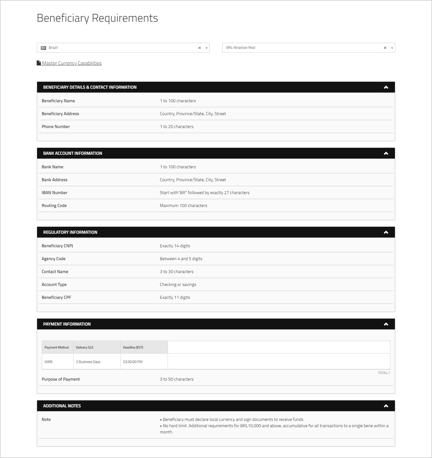 Beneficiary Requirements details