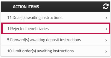 Action Items list showing Rejected beneficiaries link