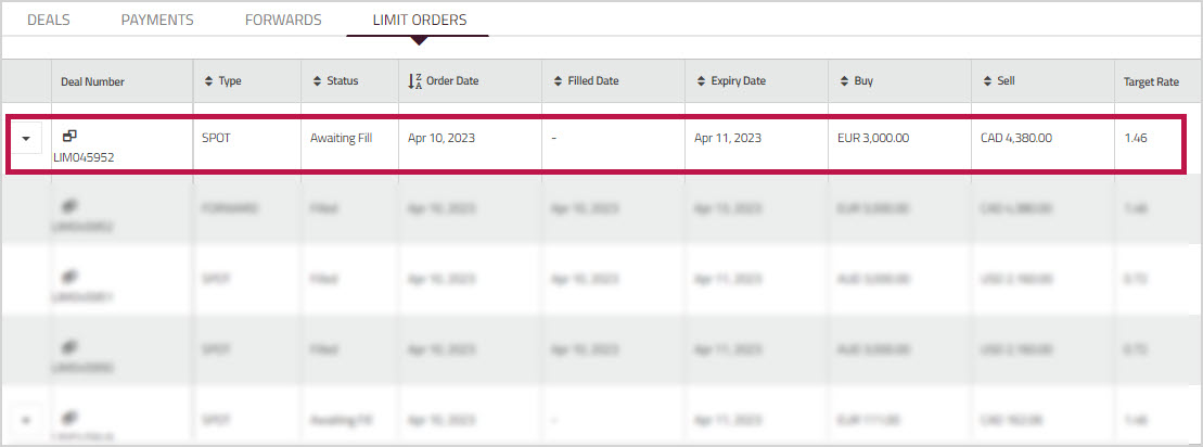 Limit Orders grid