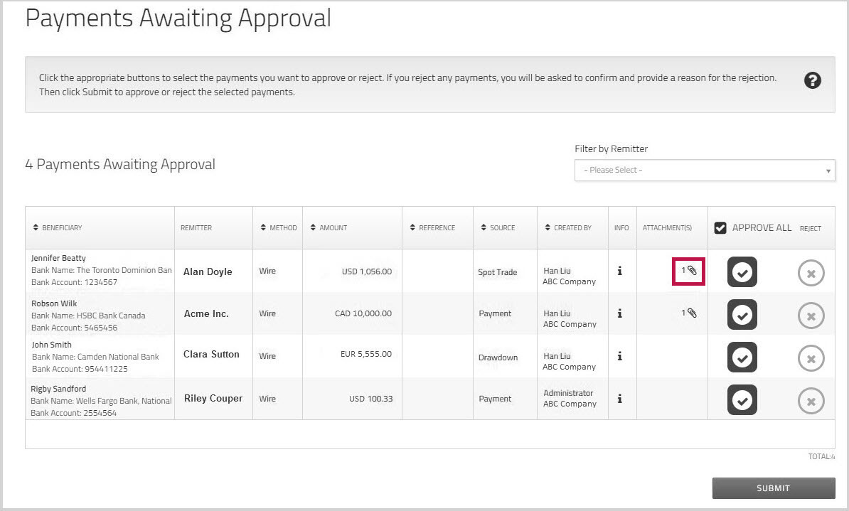 Payments Awaiting Approval