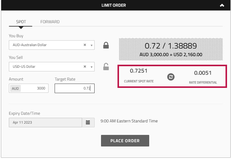 Spot Rate Order showing rate differential