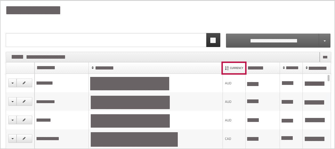 Beneficiaries page displayed in ascending order by the currency column
