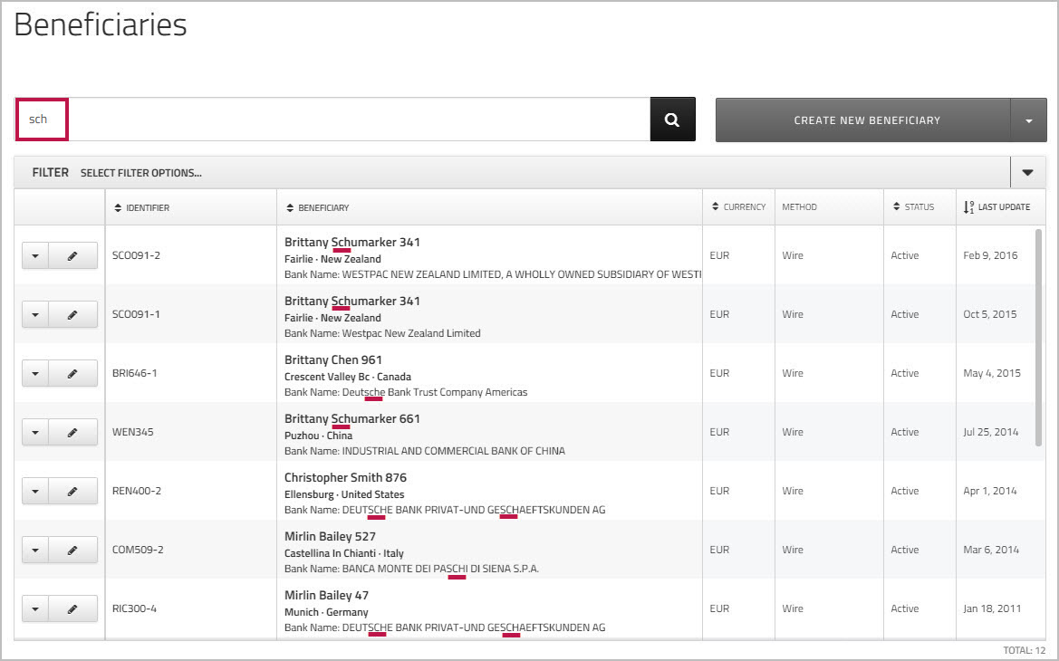 Beneficiaries page showing characters entered in the search field and the matching results list