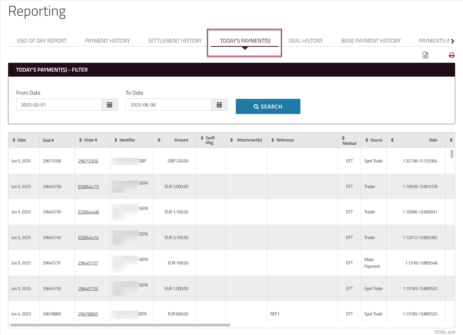 Today's Payments report